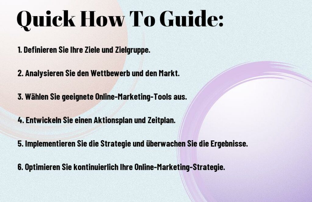 Online Marketing Strategie