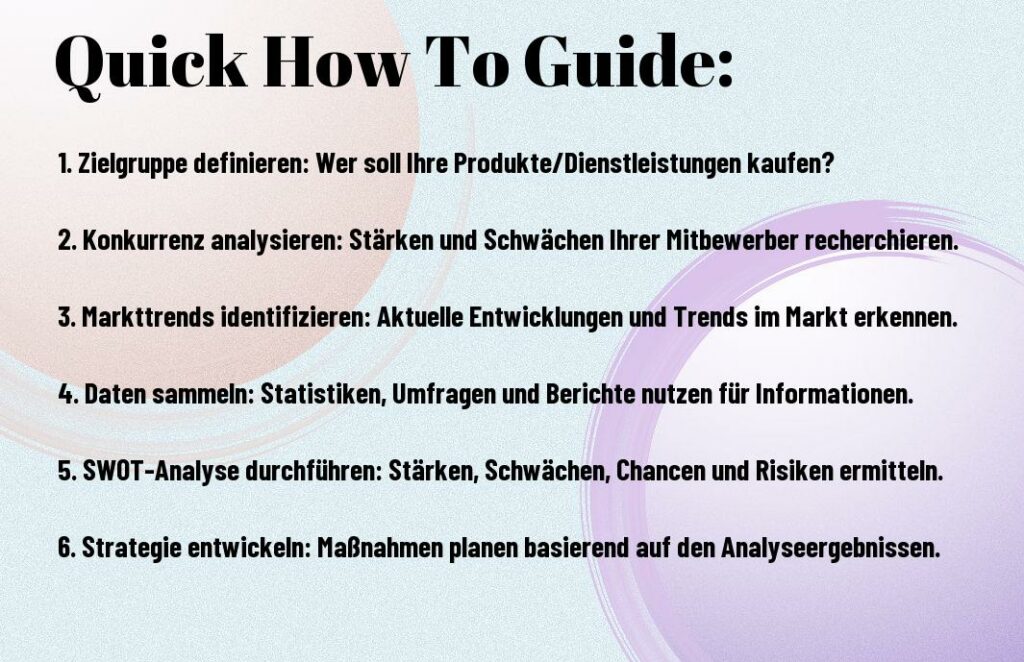 Eine Marktanalyse für Online Marketing durchführen: So gehen Sie vor