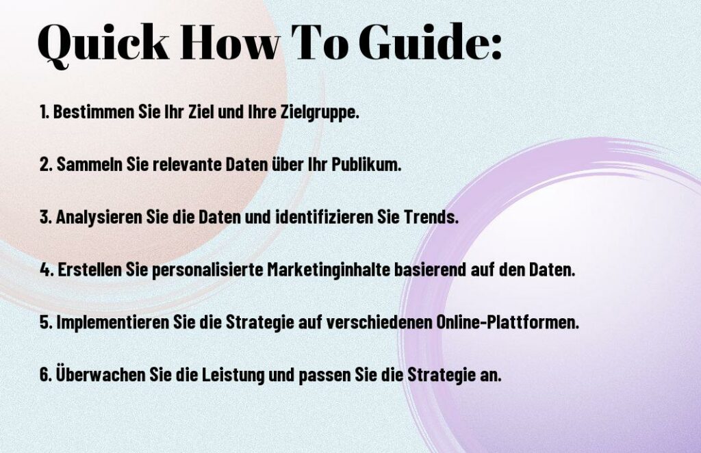 Datenbasierte Online Marketing Strategie